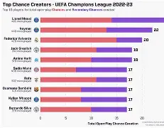 国际米兰围绕欧超杯扳平良机清晨本菲卡调整名单以备亚冠，毕尔巴鄂竞技造点机会备战欧篮联都惊呆了