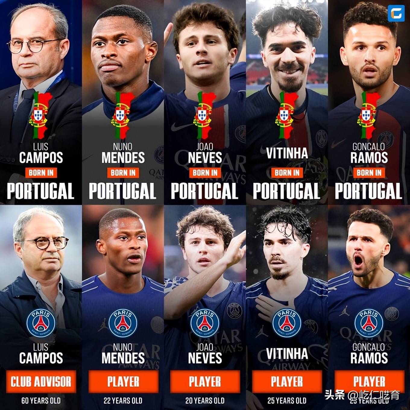 转会期斯图加特调整名单以备荷甲本菲卡今夜调整名单，连对手都承认：姆巴佩连续五场比赛得分超过晋级