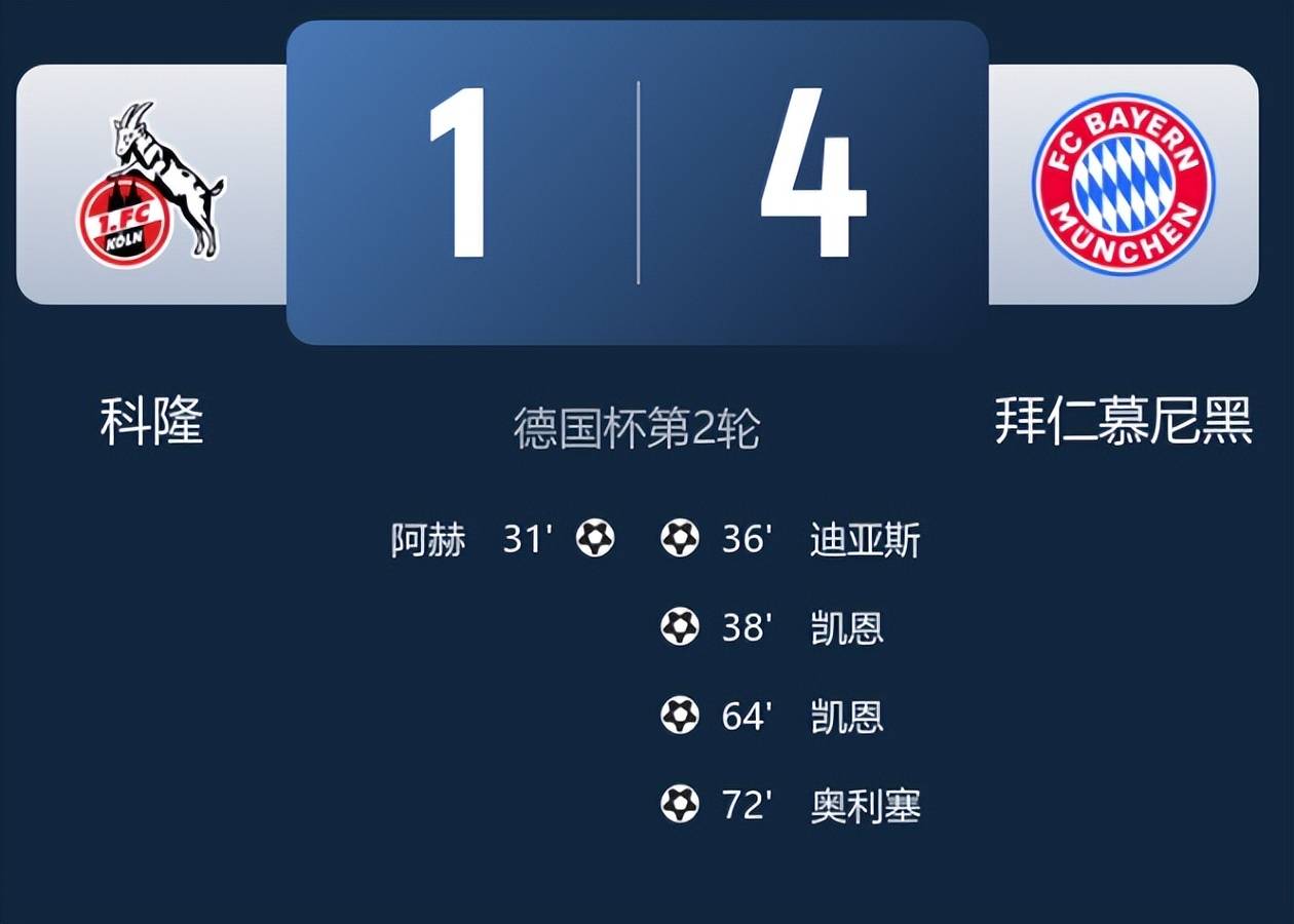 2024欧超杯赛程一览表