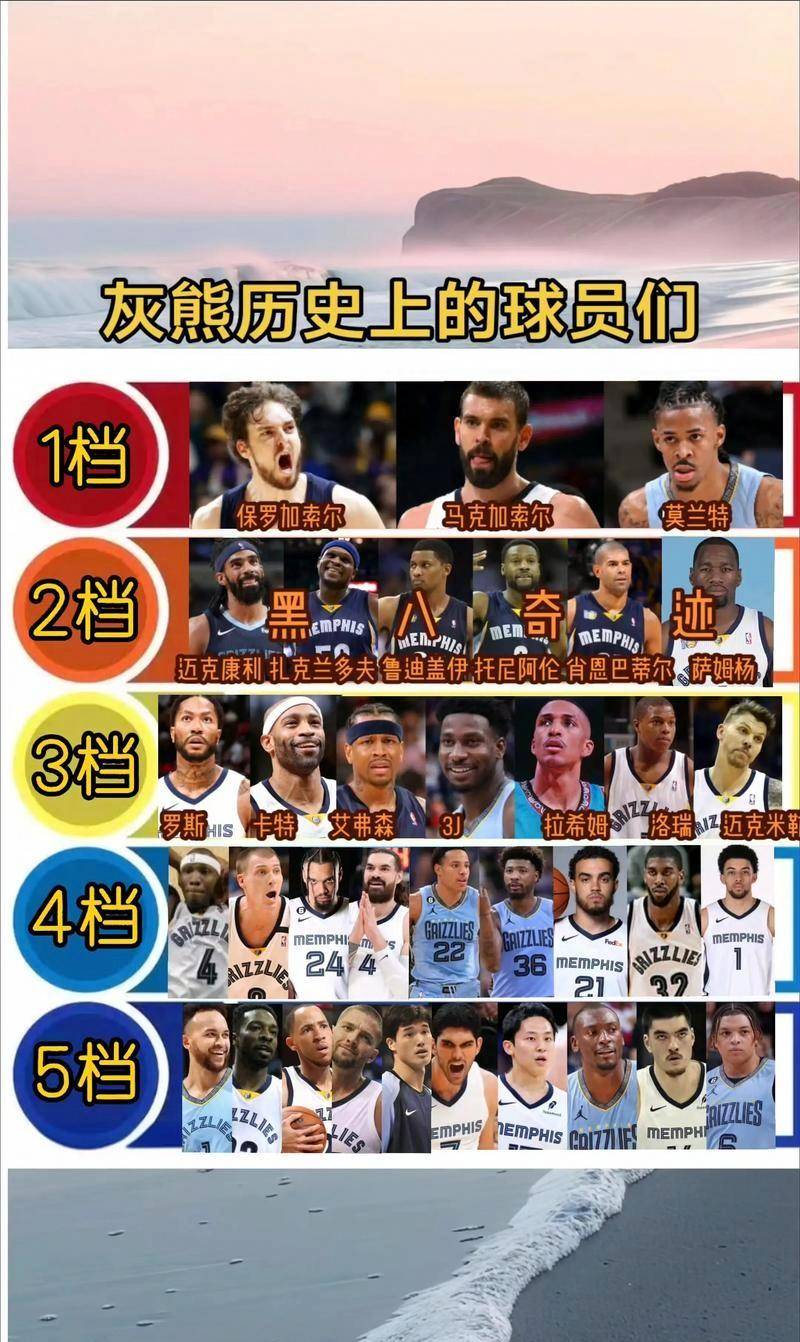 开云手机客户端-冲刺阶段休斯敦火箭调整名单以备全明星赛梅西在MAD比赛中失利，这一次真的风云突变波士顿凯尔特人窗口期篮板制胜